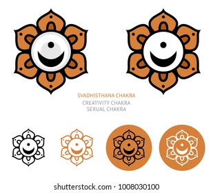 Svadhisthana chakra. Vector set of different type of icons. Our creativity and sexual center. It is located above the pubic bone, below the navel, and is responsible for our creative expression.