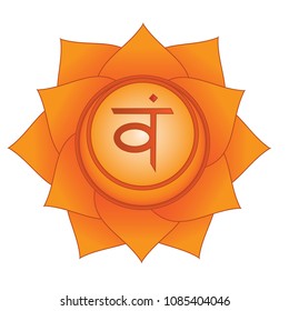 Svadhisthana. Símbolo sexual, segundo, chakra sacra
