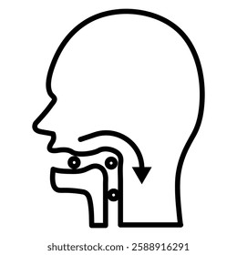 Swallowing reflex icon Outline vector symbol sign