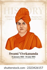 Swami Vivekananda- A Revered Figure in World History - Vector Art Poster Design