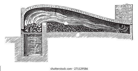 Swansea roaster, vintage engraved illustration. Industrial encyclopedia E.-O. Lami - 1875. 