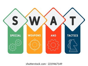 SWAT - Special Weapons And Tactics acronym. business concept background.  vector illustration concept with keywords and icons. lettering illustration with icons for web banner, flyer, landing