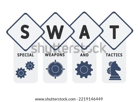 SWAT - Special Weapons And Tactics acronym. business concept background.  vector illustration concept with keywords and icons. lettering illustration with icons for web banner, flyer, landing