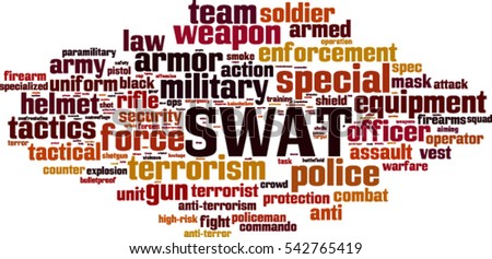 SWAT word cloud concept. Vector illustration