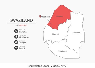 Swaziland map infographic elements with separate of heading is total areas and the capital city in this country.