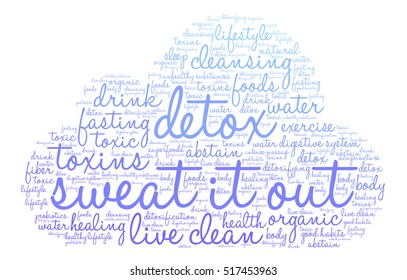 Sweat It Out word cloud on a white background.  