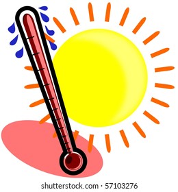 sweating thermometer