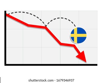 Sweden  flag with red arrow graph going down showing economy recession and shares fall. Crisis, Sweden  economy concept. For topics like global economy, Sweden  economy, banking, finance