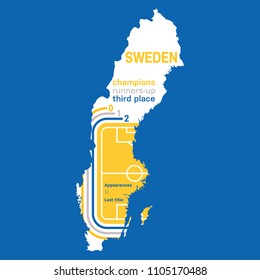 Sweden at football world cups as of 2018 – customizable infographics with the number of medals, appearances and the year of the last title