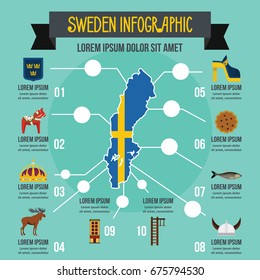 Sweden infographic banner concept. Flat illustration of Sweden infographic vector poster concept for web