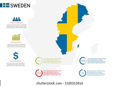 sweden infographics,  statistical data, information, vector illustration, Infographic template, country information