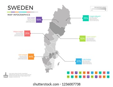  Sweden map infographics with editable separated layers, zones, elements and district area in vector