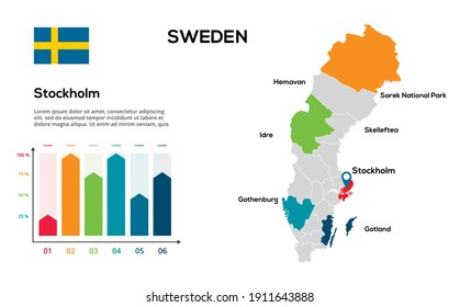 Sweden map. Vector image of a global map in the form of regions of Sweden regions. Country flag. Infographic timeline. Easy to edit