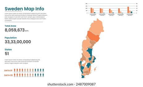 Sweden political map of administrative divisions states, Colorful states in Sweden map infographic, Sweden Map Info, Sweden Population.