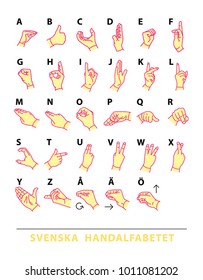 Swedish Sign Language Vector