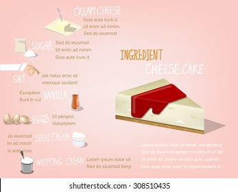  sweet colorful info-graphic beautiful design of cheese cake ingredient that consist of cream cheese,sugar,salt,vanilla,eggs,sour cream and whipping cream,dessert design concept