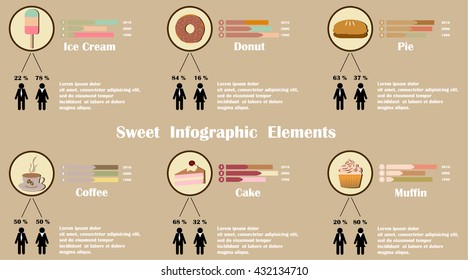 Sweet food infographic elements