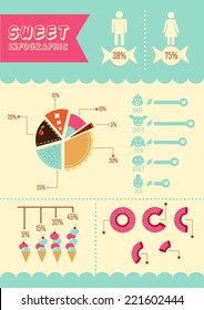 Sweet infographics. Pie diagram and sugary graphics. Vector illustration.