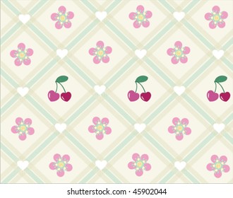 Sweet Pattern Design