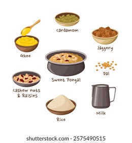 Sweet pongal recipe ingredients. Milk, rice, ghee, cardamom, jaggery, dal, raisins, cashew nuts,.