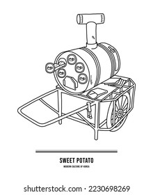 It is a sweet potato baking machine from old memories in Korea. This is a machine for baking sweet potatoes.	
