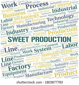 Sweet Production Word Cloud cree sólo con texto.