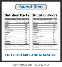 Arroz Doce - Sobremesa do Afeganistão ou do Oriente Médio
