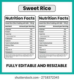 Arroz Doce - Sobremesa do Afeganistão ou do Oriente Médio
