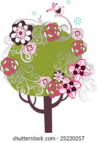sweet tree design