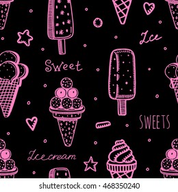 sweet vector seamless ice cream candy pattern dessert