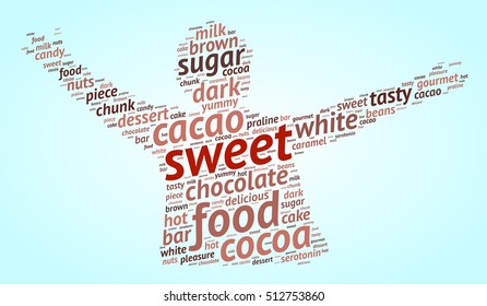 Sweet. Word cloud in shape of a man, gradient blue background. Sweet man.