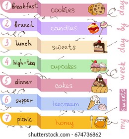 sweets hand drawn info graphic vector