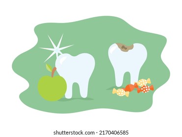 Sweets Harm Healthy Teeth. Candy And Plus Tooth Equals Caries. Eating A Lot Of Sugar Is Dangerous To Health. Dental Illustration, Flat Design Cartoon Style, Isolated Background.