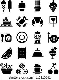 Sweets icons