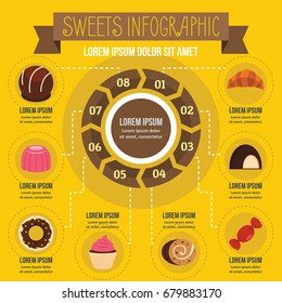 Sweets infographic banner concept. Flat illustration of sweets infographic vector poster concept for web