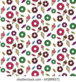 Sweets pattern 