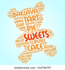 Sweets. Word cloud, teddy bear, gradient blue background. Give the gift of joy.