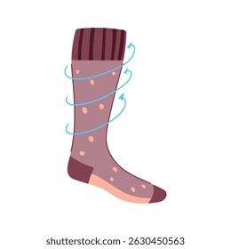 Calcetines de compresión hinchados de dibujos animados. Confort de recuperación, presión graduada, alivio del dolor Calcetines de compresión hinchados signo. símbolo aislado Ilustración vectorial