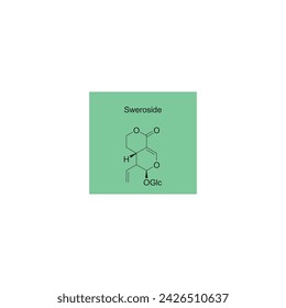 Sweroside skeletal structure diagram.monoterpenoid compound molecule scientific illustration on green background.