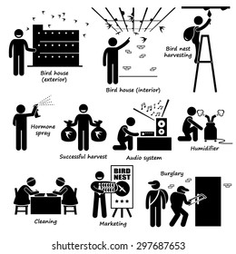 Swiftlet Farming Bird Nest Stick Figure Pictogram Icons