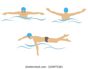 Swimmer man.  Swimming man vector illustration ront view, back view,  side view.