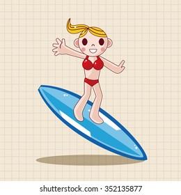 swimmer theme elements