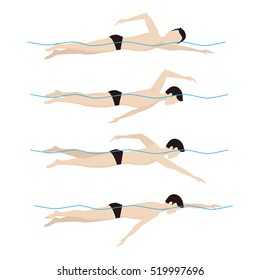 Swimming Free Style Poster Order Correct Movements Flat Design. Vector illustration