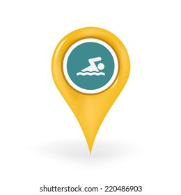 Swimming Location