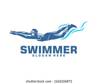 Swimming logo designs vector, Creative Swimmer logo Vector