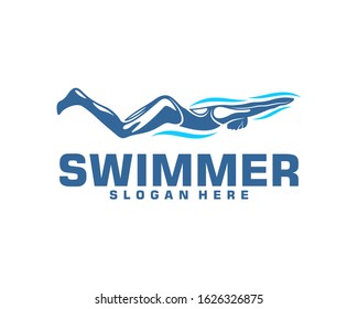 Swimming logo designs vector, Creative Swimmer logo Vector