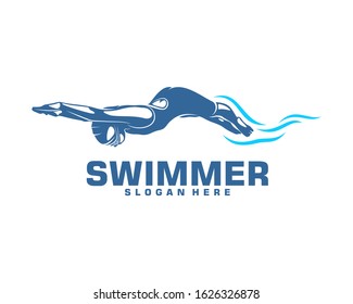 Swimming logo designs vector, Creative Swimmer logo Vector