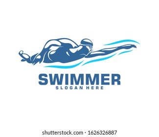 Swimming logo designs vector, Creative Swimmer logo Vector