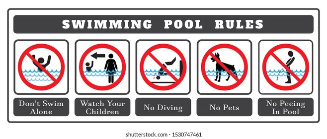 Swimming pool rules. Set of icons and symbol for pool. No Diving sign,No pets sign,No peeing in pool  icon and Don`t swim alone icon.