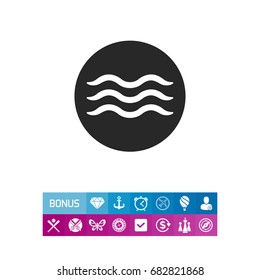 Swimming pool sign